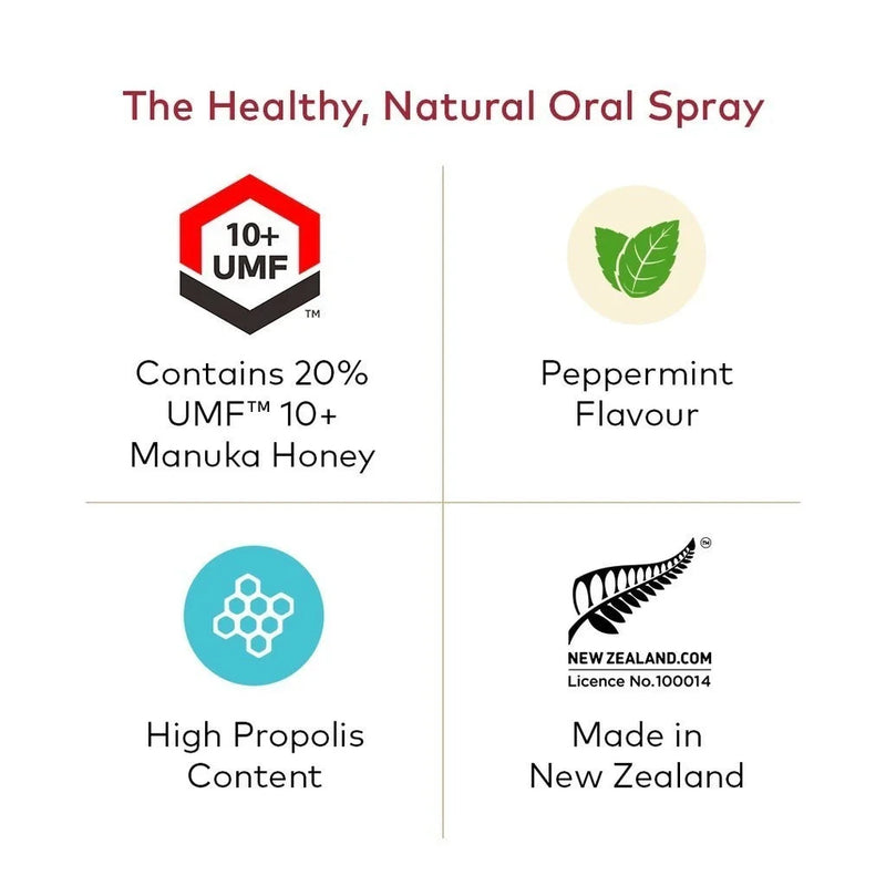 Comvita Propolis Throat Spray X-Strength Supplement Unique Health Products 