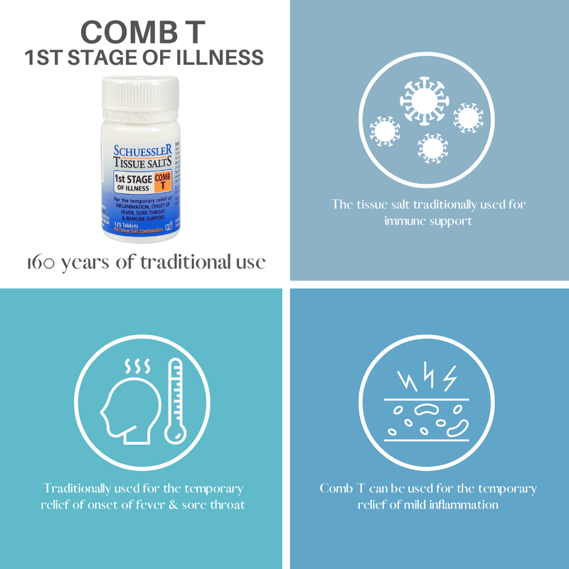 Martin & Pleasance Schuessler Tissue Salts Comb T (1st Stage of Illness) Supplement Oborne Health Supplies/CH2 