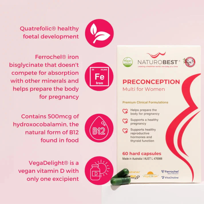 NaturoBest Preconception Multi for Women 60c Supplement Oborne Health Supplies/CH2 