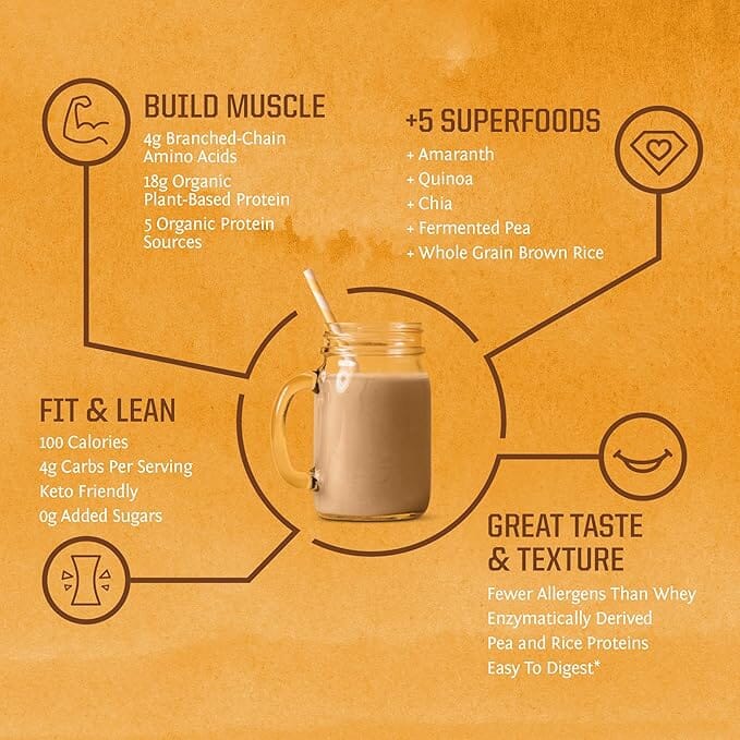 SunWarrior Protein Classic Plus Supplement Sunwarrior 